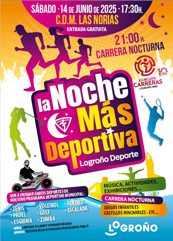 Recorrido